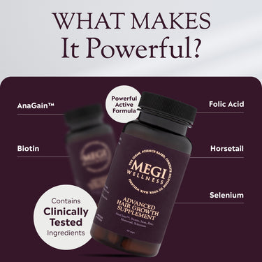 Bottle of Megi Wellness Advanced Hair Growth Supplement with the product ingredients in text on deep maroon background
