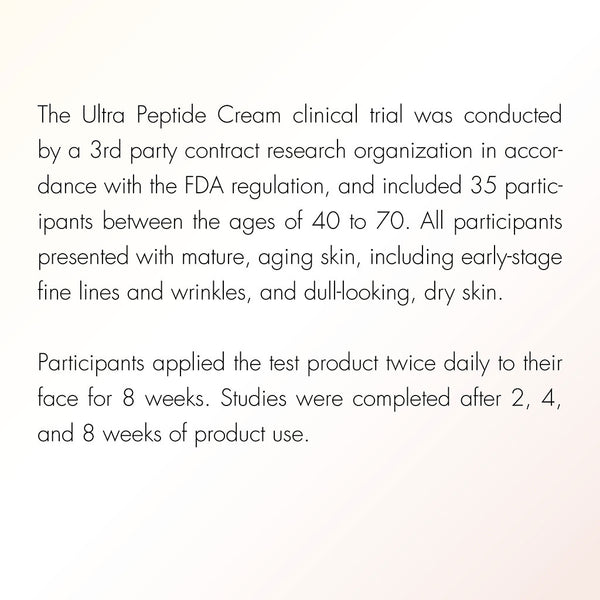 Josh Rosebrook Ultra Peptide Cream