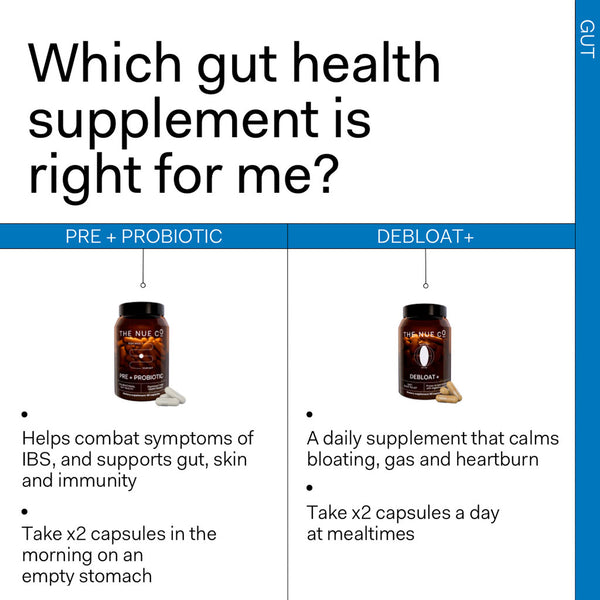 The Nue Co Pre + Probiotic Refill Pouch