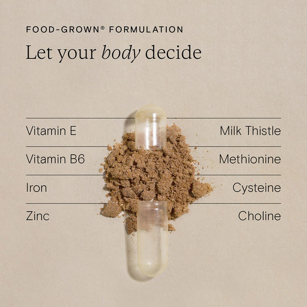 Wild Nutrition Endo Support
