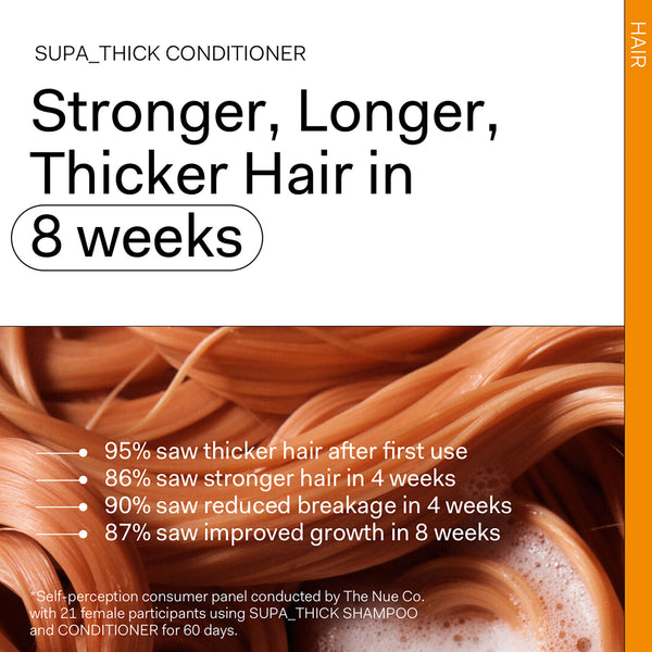 The Nue Co Supa Thick Conditioner