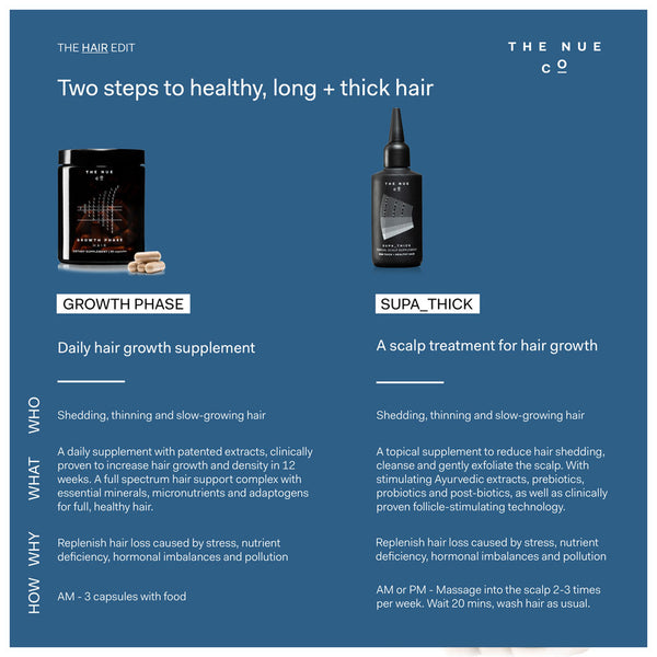 The Nue Co Growth Phase Refill Pouch