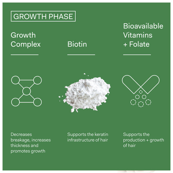 The Nue Co Growth Phase Refill Pouch