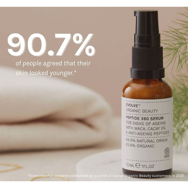 Evolve Peptide 360 Serum