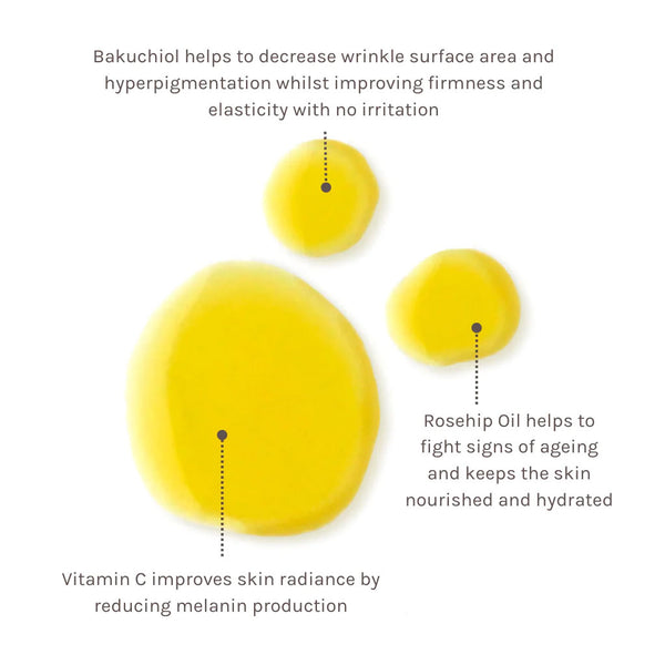 Evolve Bio-Retinol + C Booster