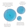 Evolve Blue Velvet Ceramide Serum