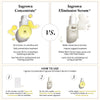 Fur Ingrown Eliminator Serum