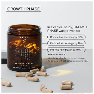 The Nue Co Growth Phase Hair Supplement