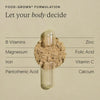 Wild Nutrition Energy Support