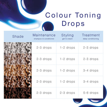 Boucleme Colour Toning Drops | Cruelty Free Hair Toner UK