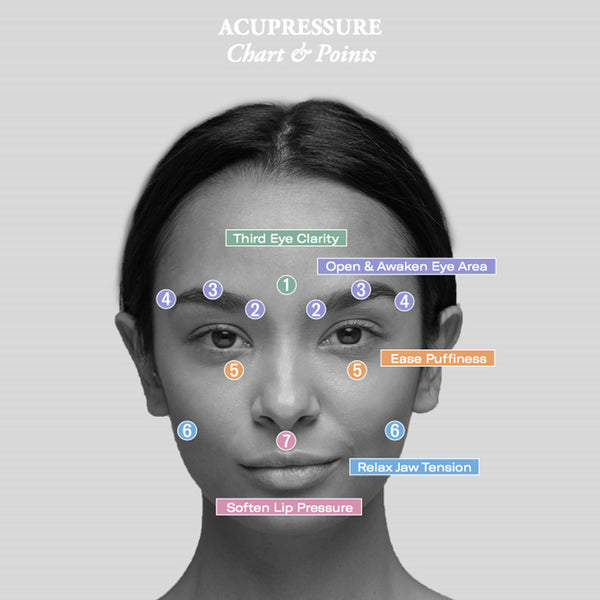 Odacite Mon Ami Facial Acupressure Beauty Tool | Beauty Tools UK
