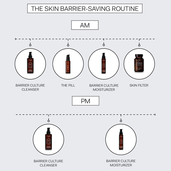 The Nue Co Barrier Culture Cleanser | Natural Cleanser UK