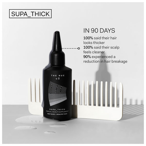 The Nue Co Supa Thick Scalp Treatment